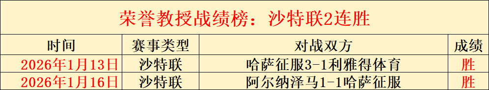 中超,弗兰克破门,浙江队与大,M6,MiLe,米乐YY易游,米乐YY易游体育入口,米乐YY易游官网,米乐YY易游体育APP下载