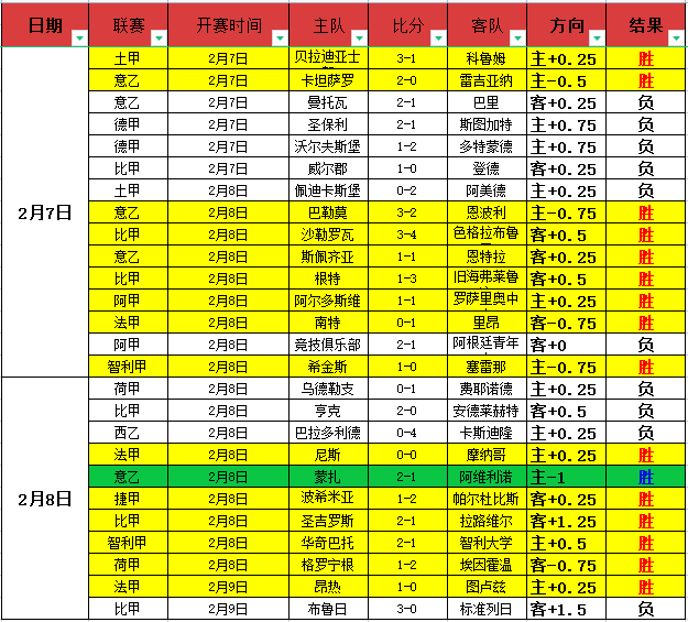 东营市,新志愿融合,治理,M6,MiLe,米乐YY易游,米乐YY易游体育入口,米乐YY易游官网,米乐YY易游体育APP下载