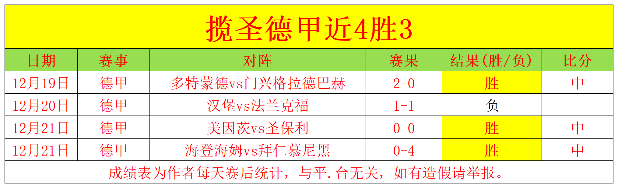 英博赛事夜,遇大雪,清晨球场启,M6,MiLe,米乐YY易游,米乐YY易游体育入口,米乐YY易游官网,米乐YY易游体育APP下载