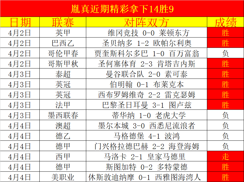叶力江致歉,努力不足,愧对球迷支,M6,MiLe,米乐YY易游,米乐YY易游体育入口,米乐YY易游官网,米乐YY易游体育APP下载