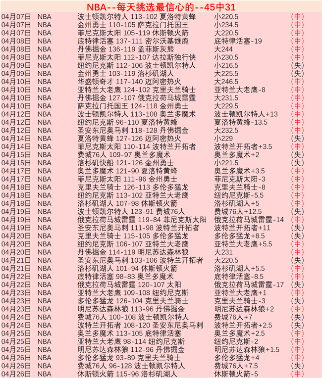 年国象中国,分区赛第六,巅峰对决战,M6,MiLe,米乐YY易游,米乐YY易游体育入口,米乐YY易游官网,米乐YY易游体育APP下载