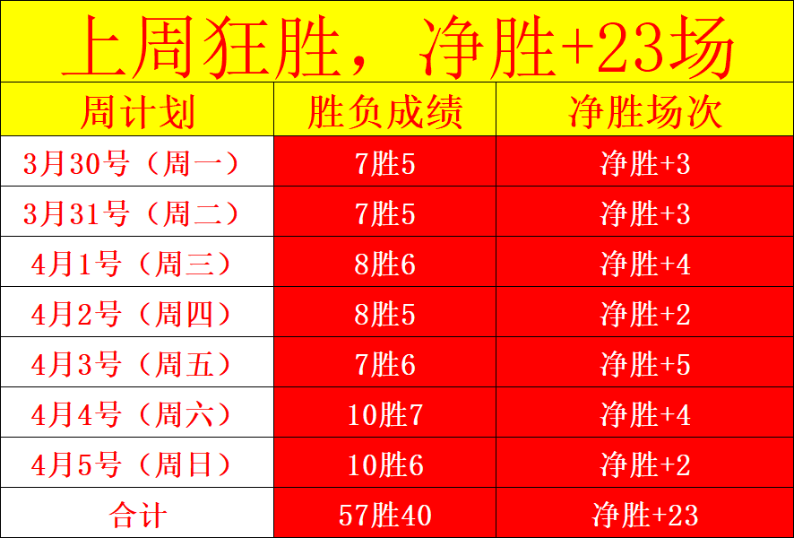 全国重剑冠,军赛分站赛,首站,M6,MiLe,米乐YY易游,米乐YY易游体育入口,米乐YY易游官网,米乐YY易游体育APP下载
