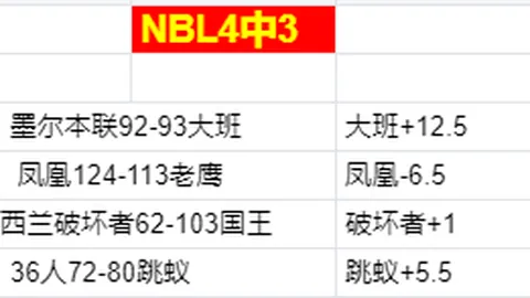 米乐YY易游体育