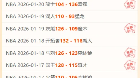 曼城领先榜首仅2分，能否再现近三季12连胜辉煌？